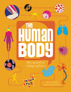 The Human Body